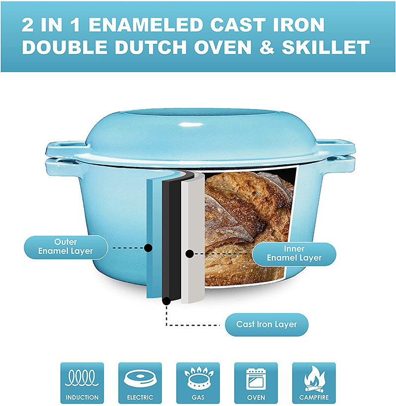 2 in 1 Enameled Cast Iron Double Dutch Oven 1 2