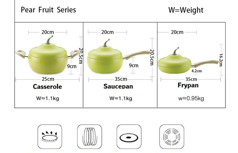 fruit shape cookware