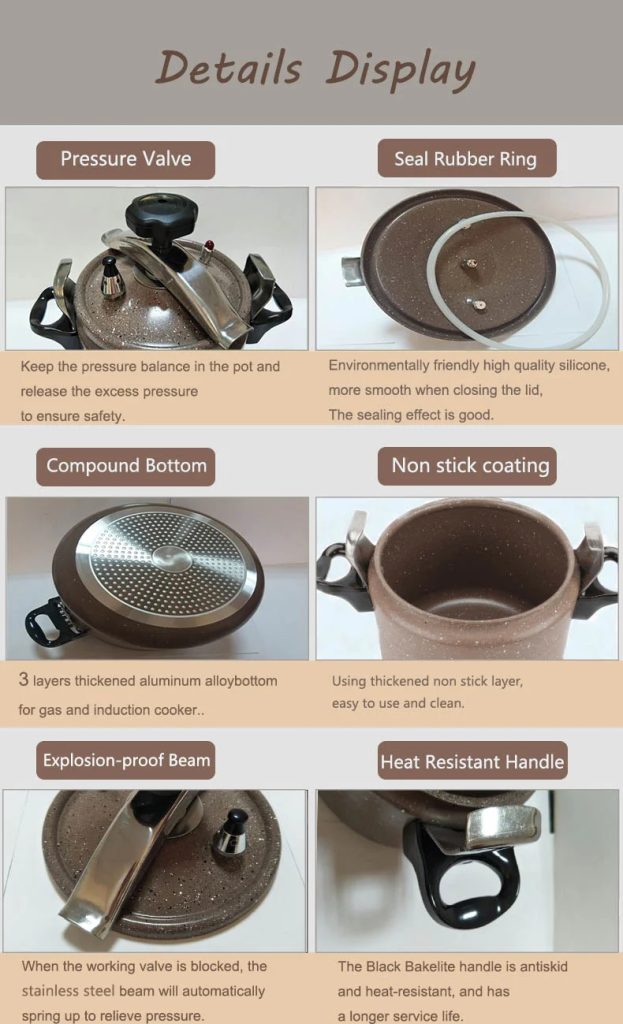 Explosion-proof pressure cooker